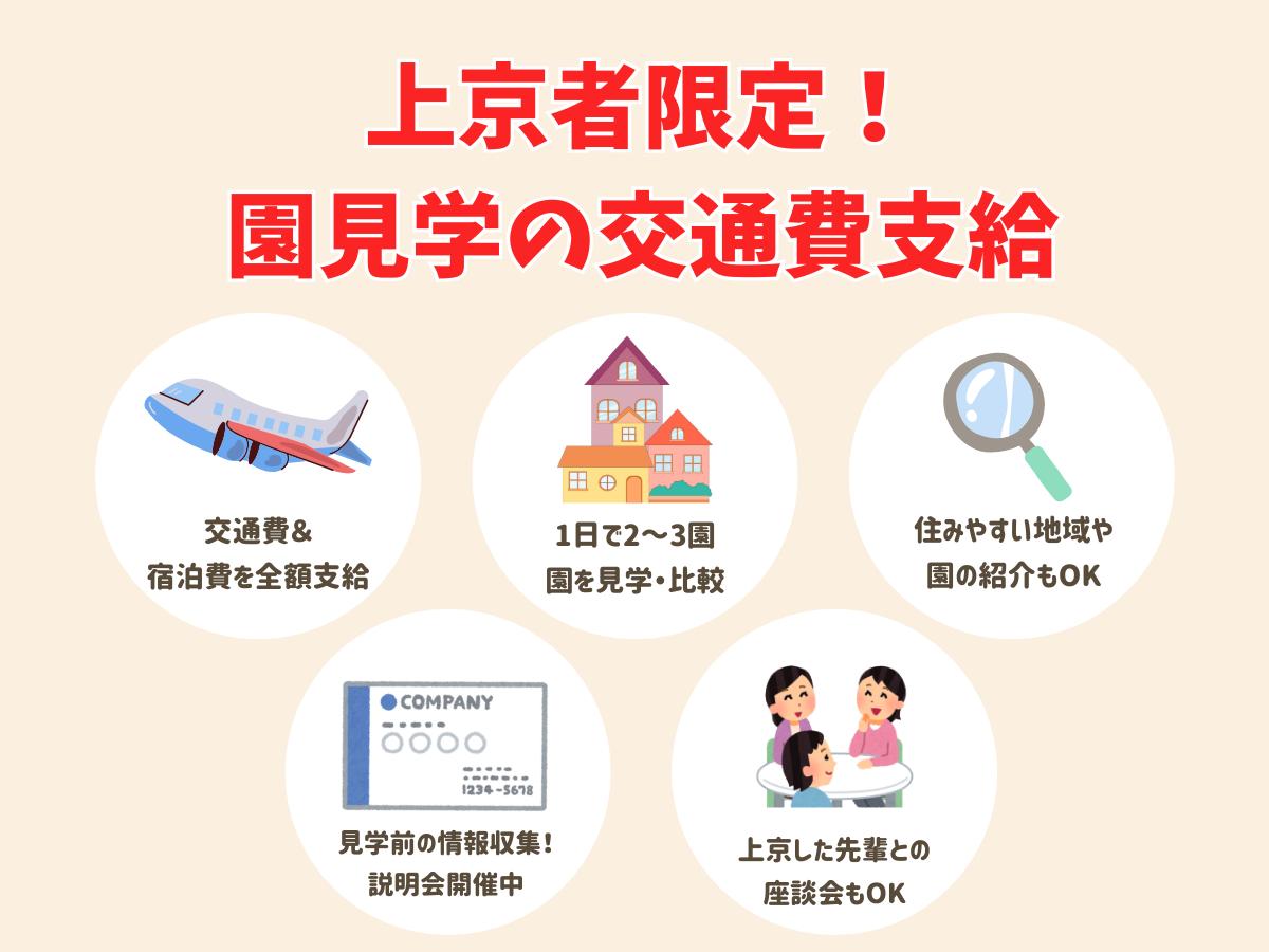 【上京者限定】見学選考の交通費支給を支給！